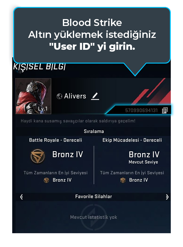 User ID Example